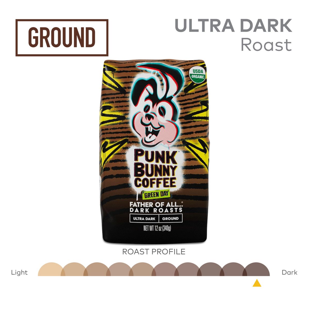 Punk Bunny Coffee Father of All Dark Roasts Coffee