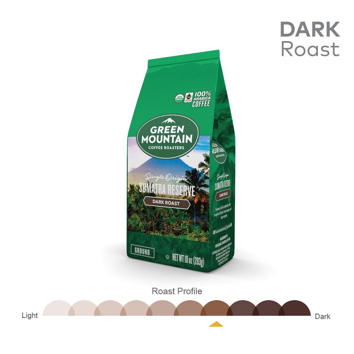 Green Mountain Coffee Roasters Sumatra Reserve Coffee