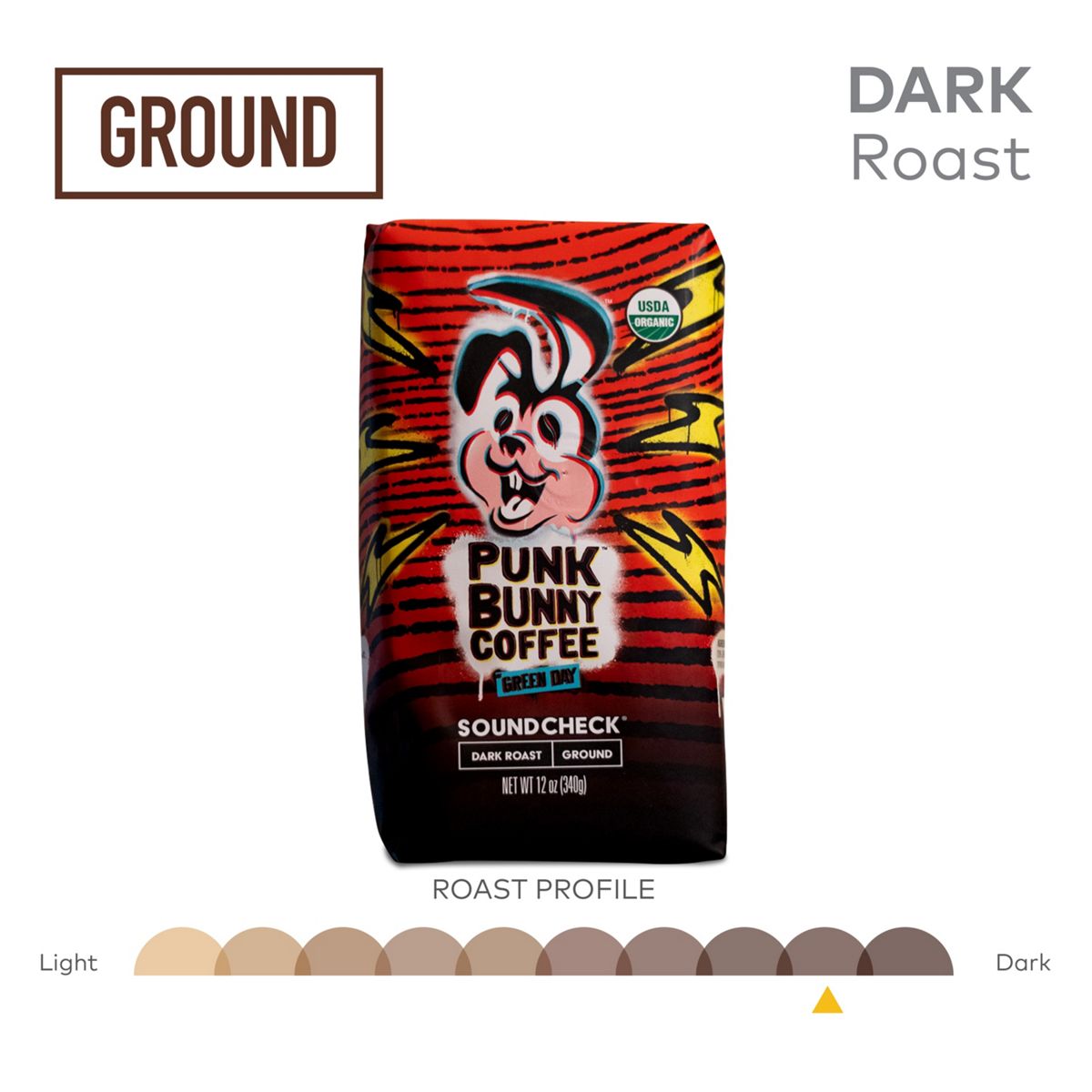 Punk Bunny Coffee Soundcheck Coffee