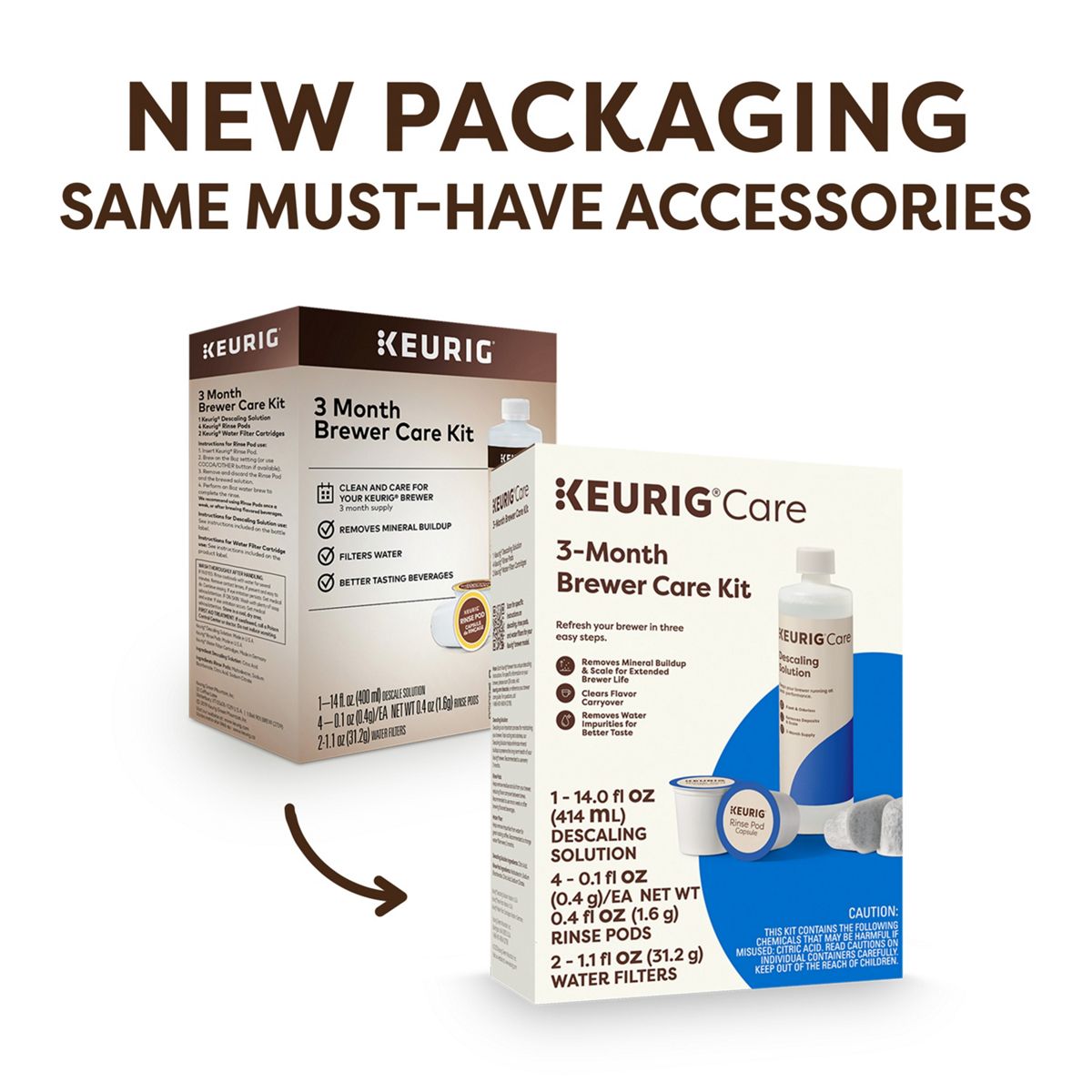 3 Month Brewer Care Kit