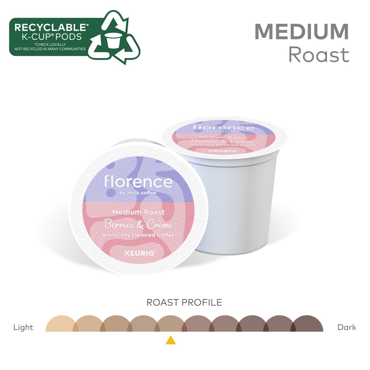 Florence by Mills Coffee Berries and Creme Coffee K-Cup Pods