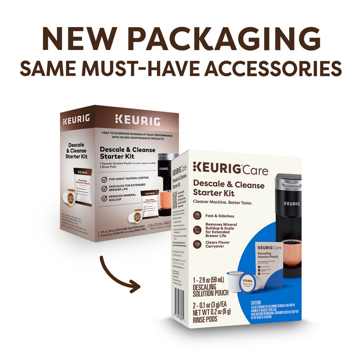Descale & Cleanse Starter Kit