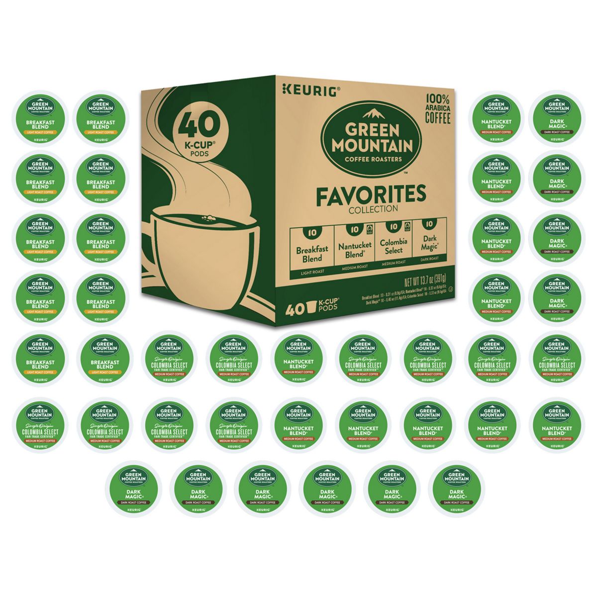 Green Mountain Coffee Roasters Green Mountain Coffee Roasters Favorites Collection K-Cup Pods