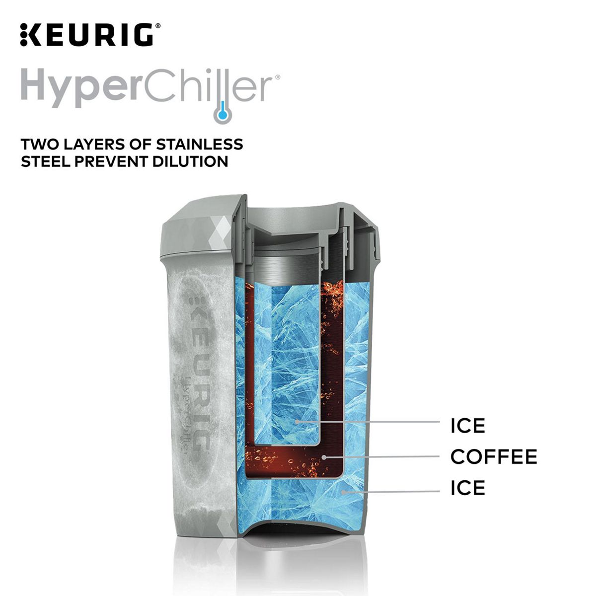 HyperChiller Beverage Cooler