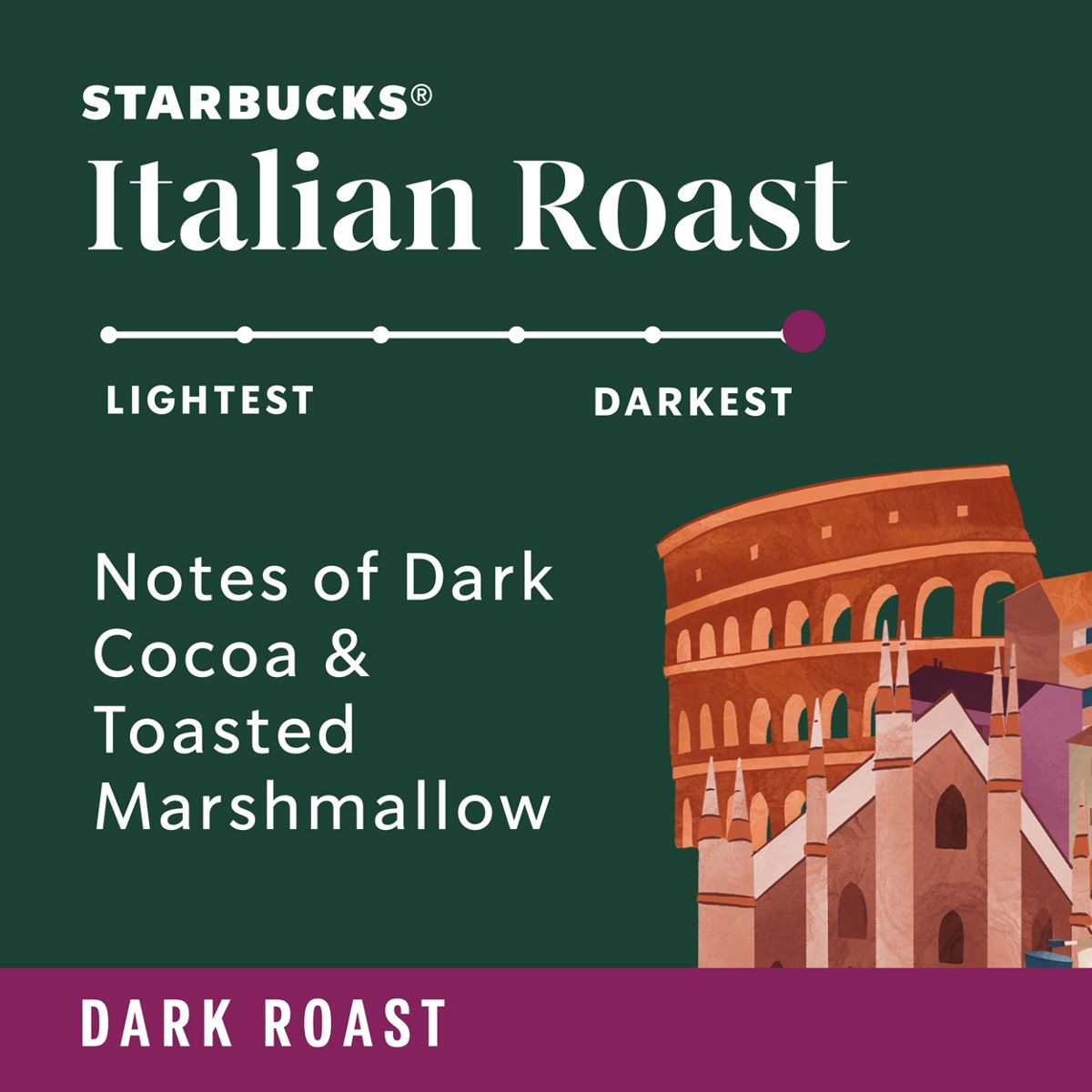 Starbucks Italian Roast Coffee K-Cup Pods