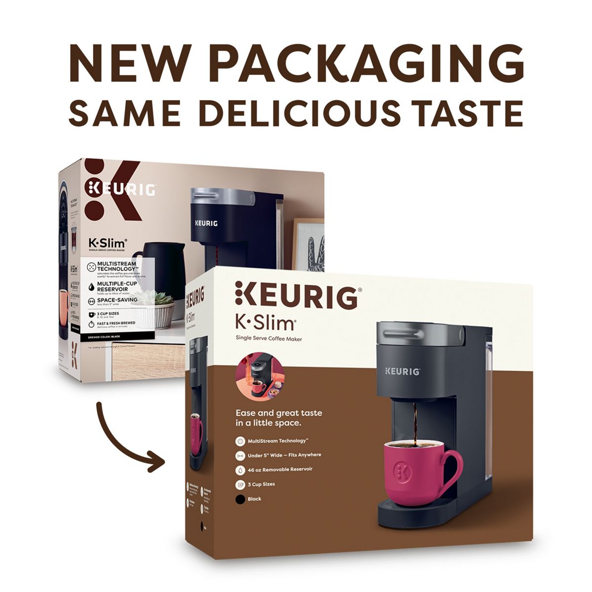 K-Slim Single Serve Coffee Maker
