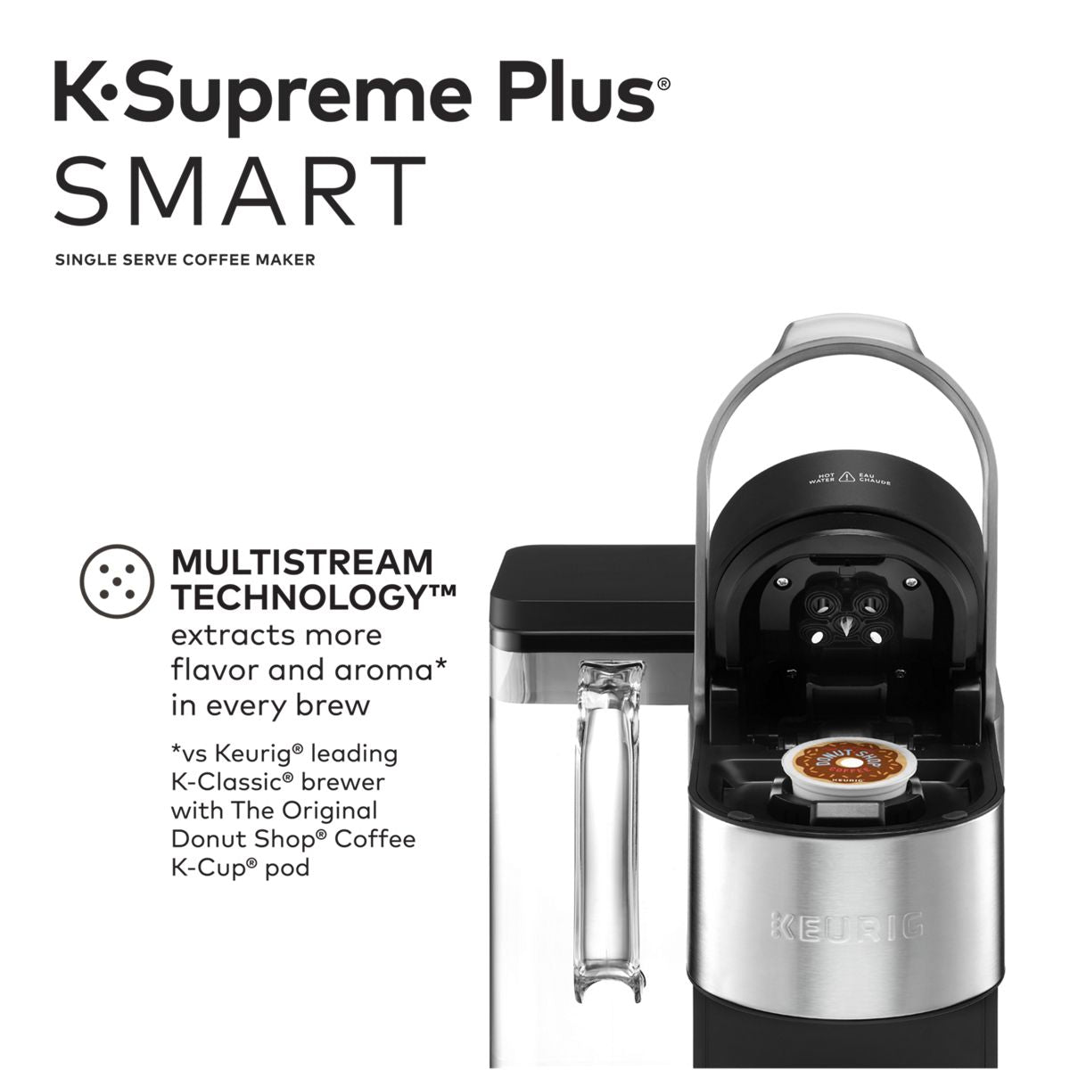 K-Supreme Plus SMART Single Serve Coffee Maker