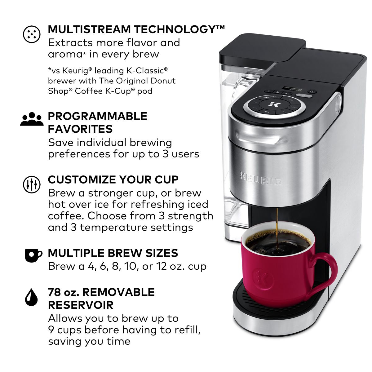 K-Supreme Plus Single Serve Coffee Maker