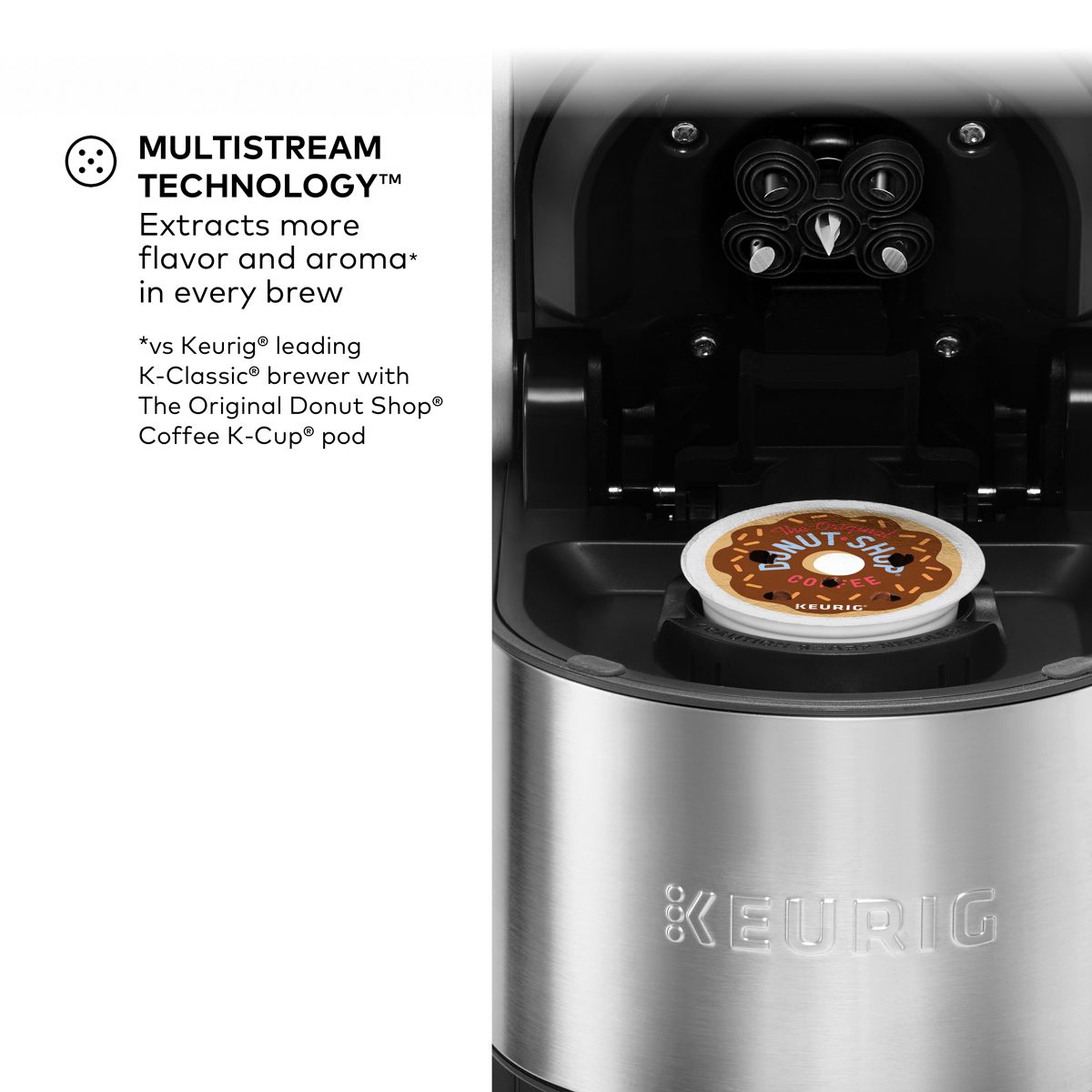 K-Supreme Plus Single Serve Coffee Maker