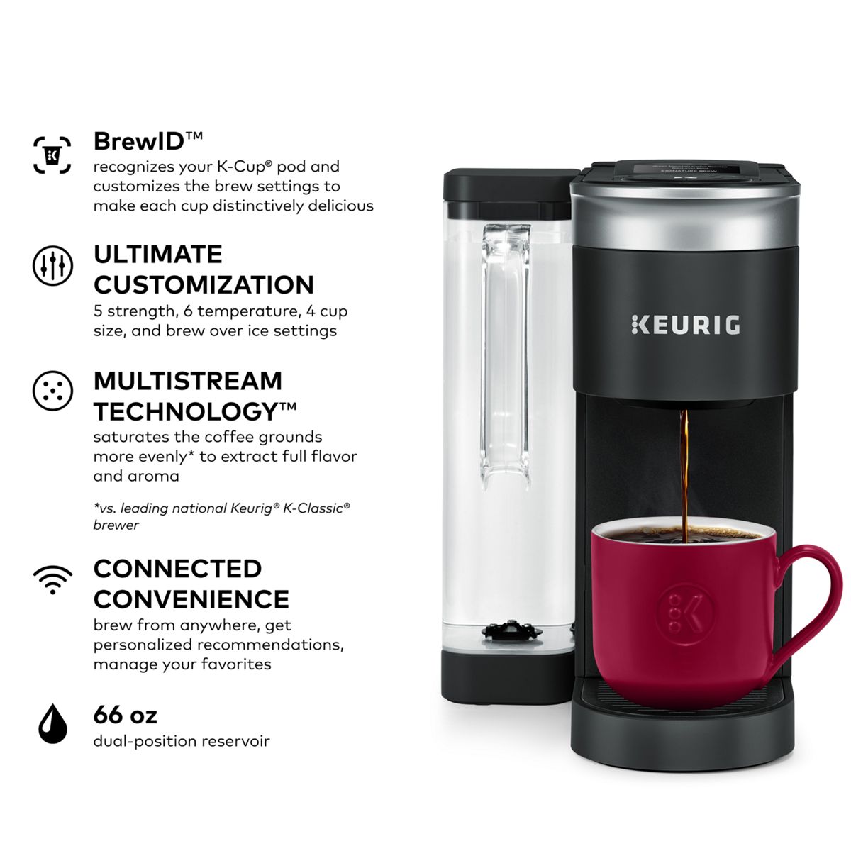 K-Supreme SMART Single Serve Coffee Maker