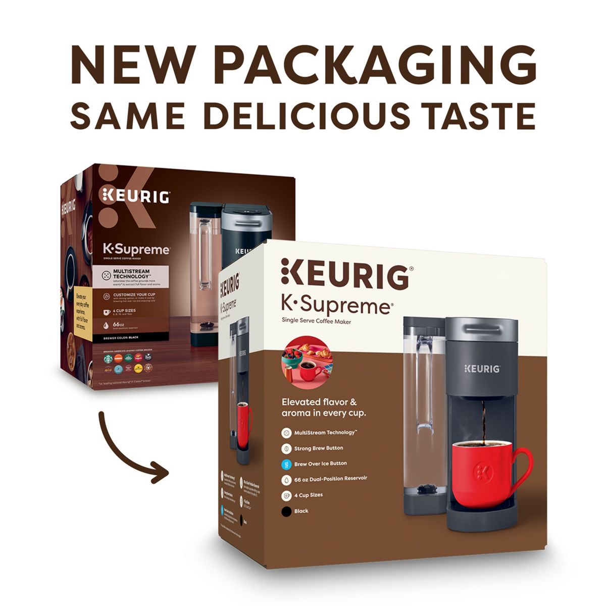 Keurig K-Supreme Single Serve Coffee Maker