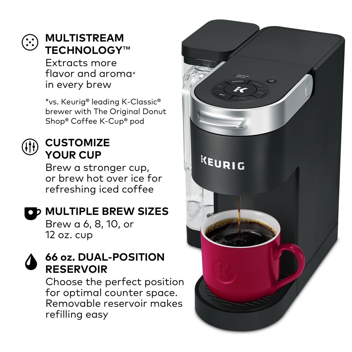 Keurig K-Supreme Single Serve Coffee Maker
