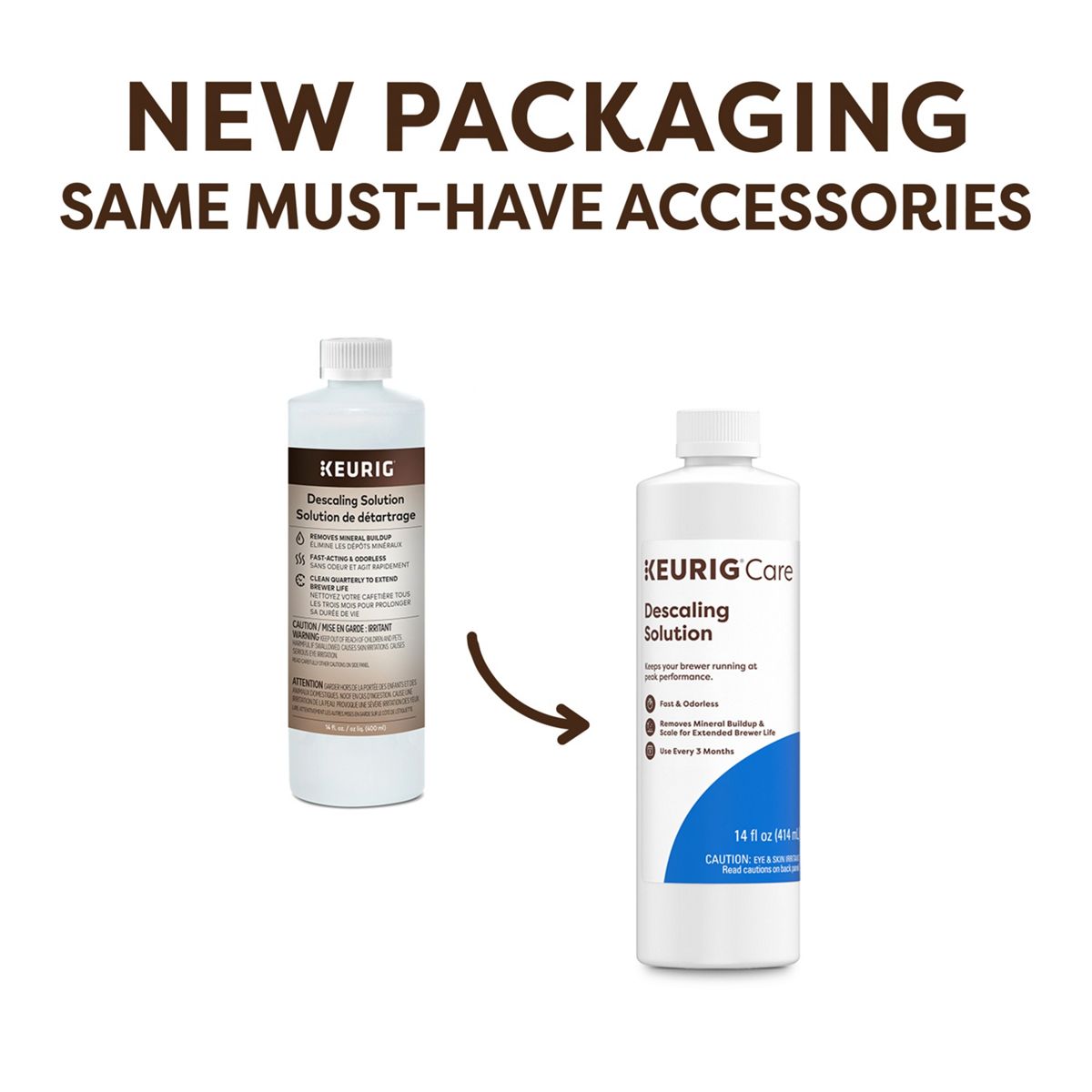 Keurig Descaling Solution