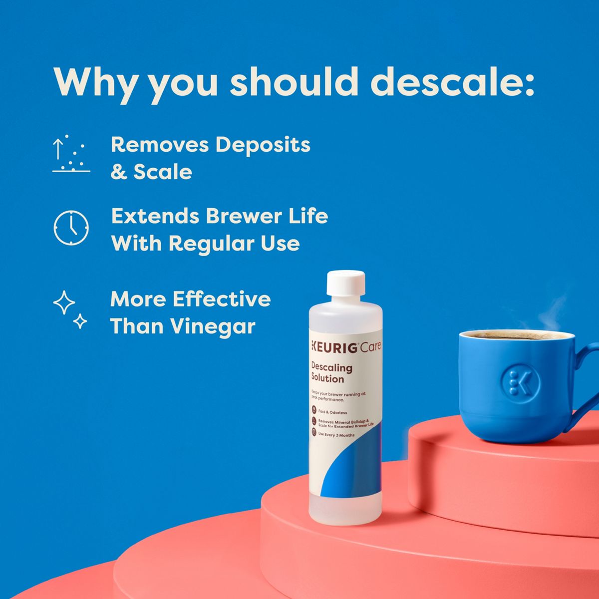 Keurig Descaling Solution