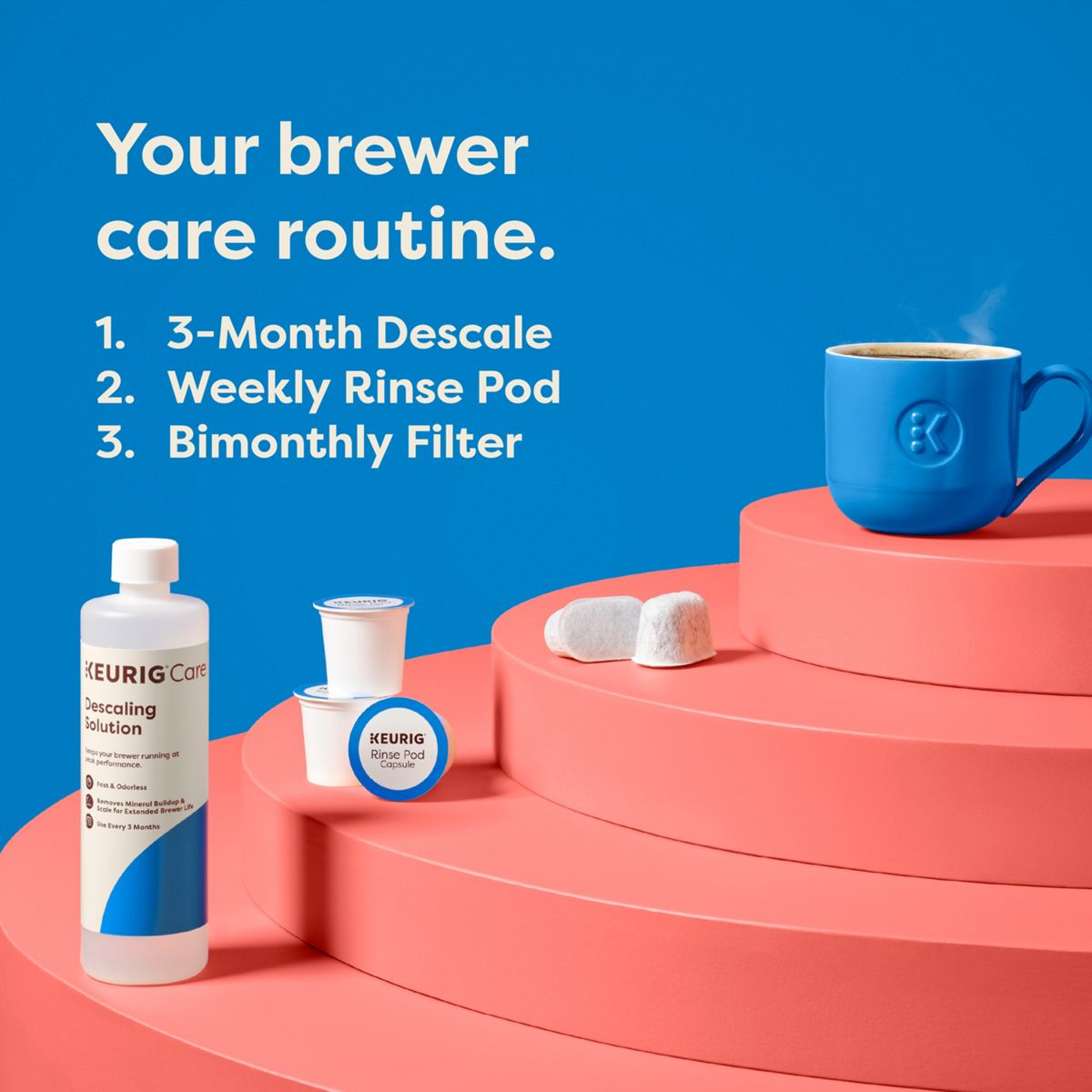 Keurig Descaling Solution