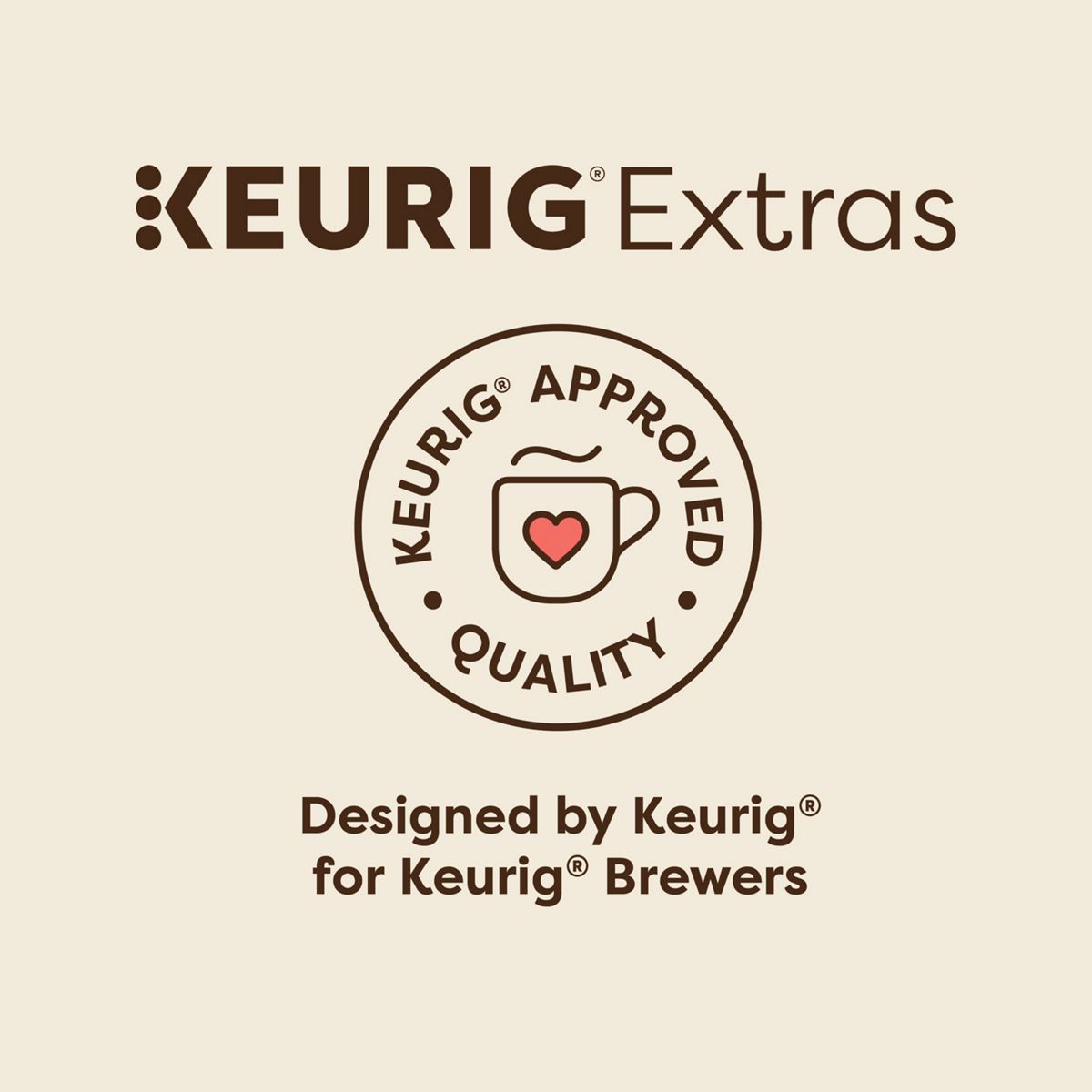 Keurig My K-Cup Disposable Paper Filters