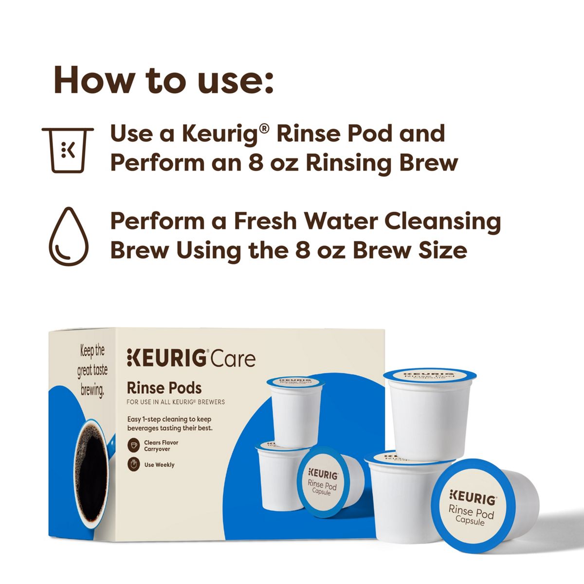 Keurig Rinse Pods