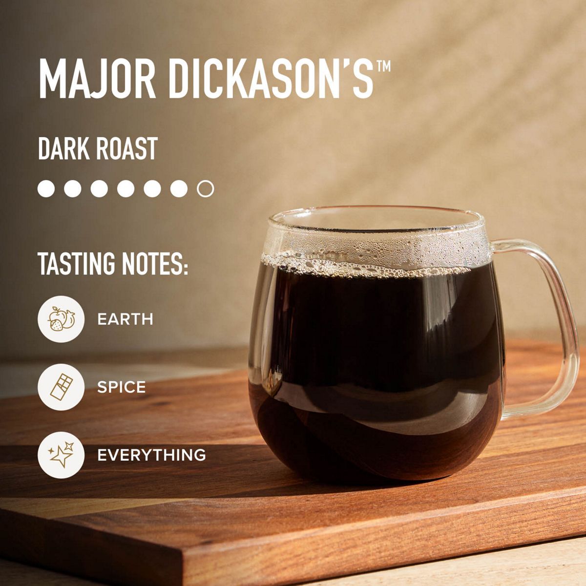 Peet's Coffee Major Dickason's Blend Coffee K-Cup Pods
