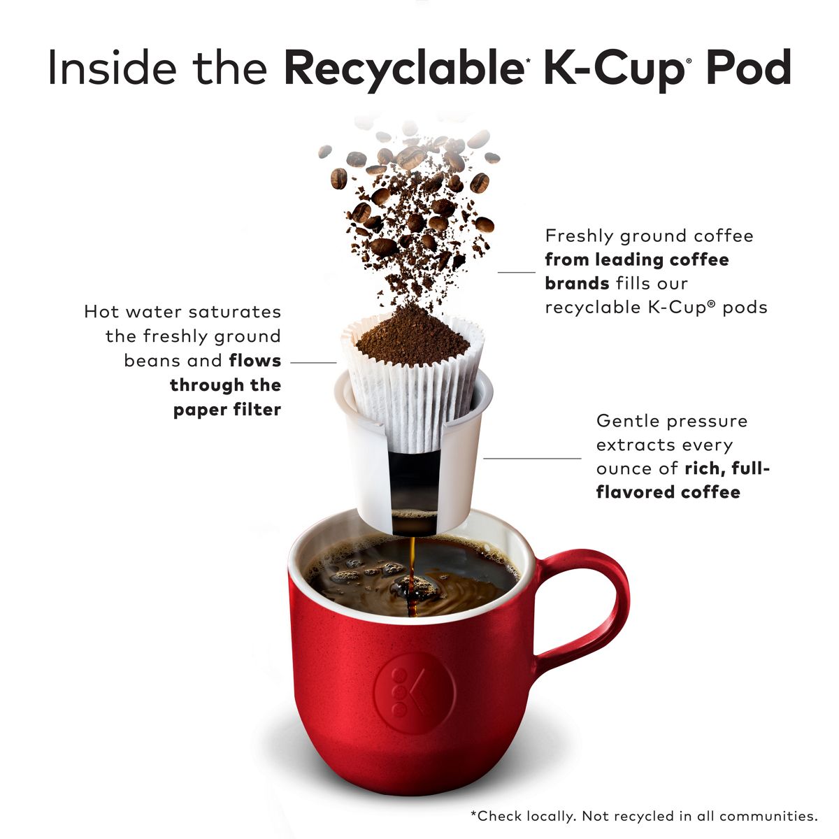 The Original Donut Shop Refreshers Variety Pack K-Cup Pods