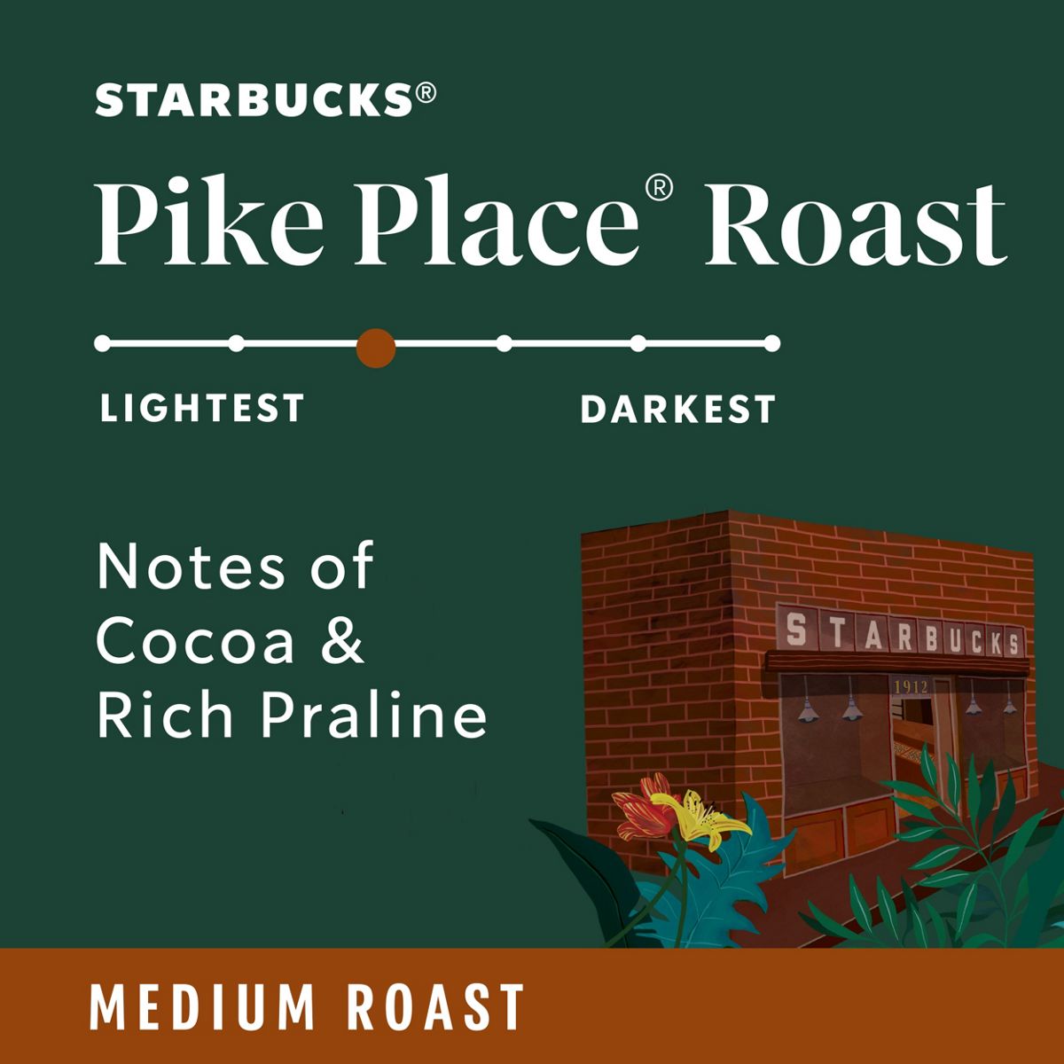 Starbucks Pike Place Roast Coffee K-Cup Pods