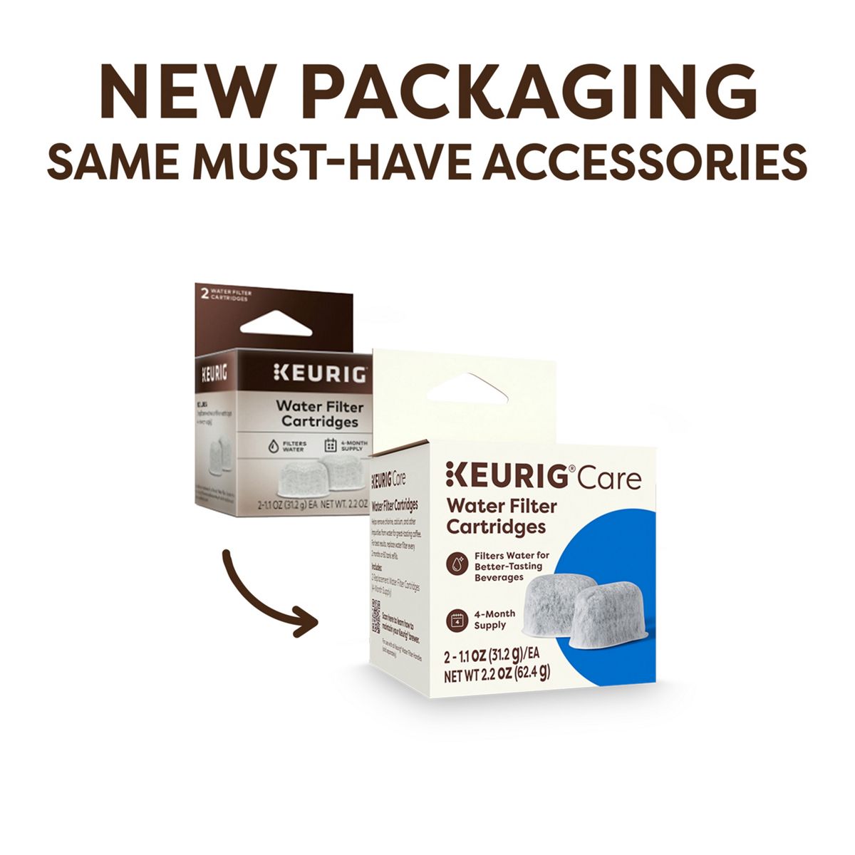 2-Pack Keurig Water Filter Cartridge Refills