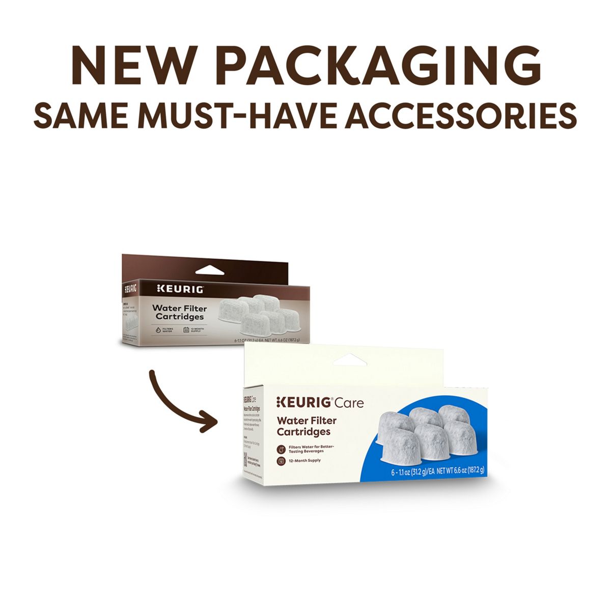 6-Pack Keurig Water Filter Cartridge Refills