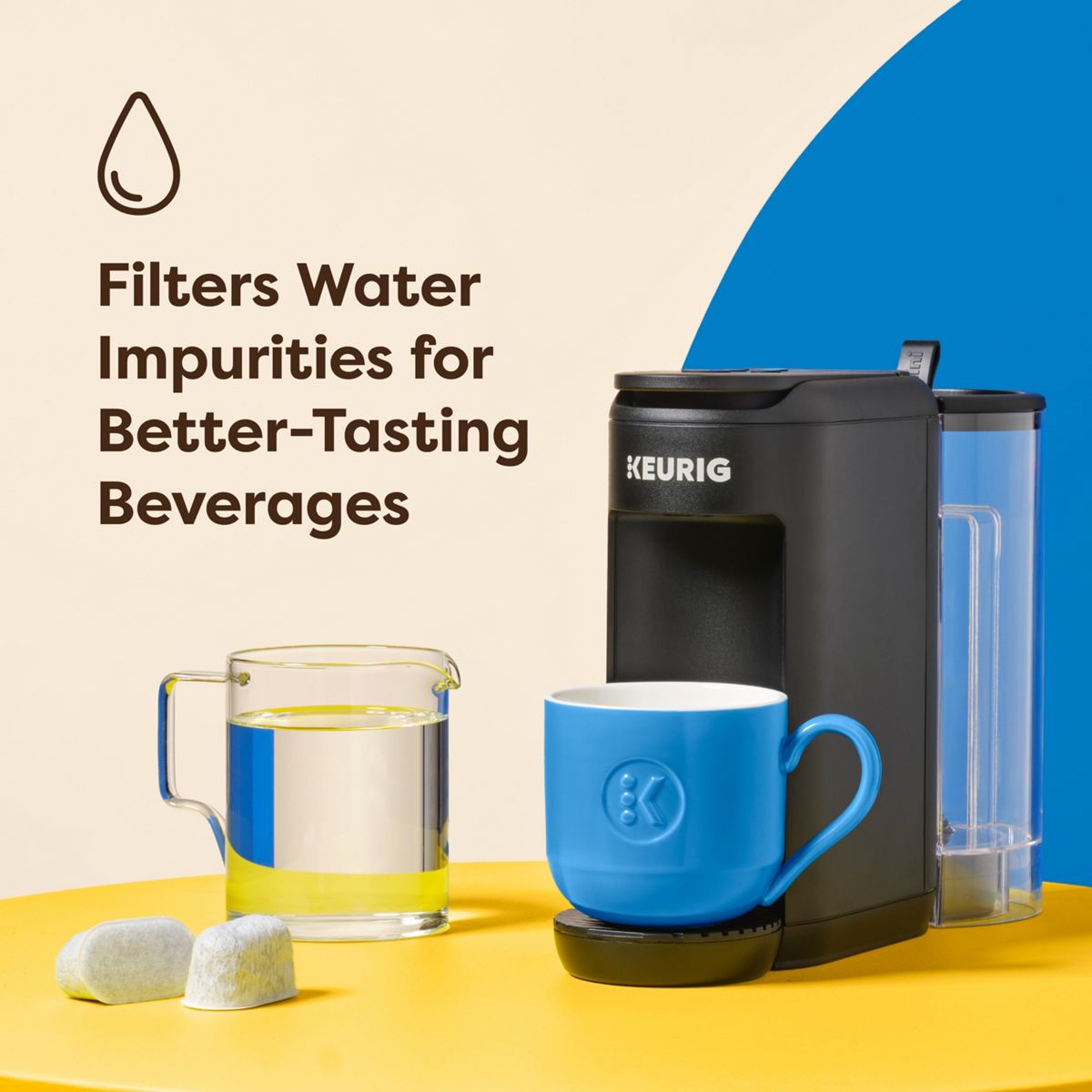 6-Pack Keurig Water Filter Cartridge Refills