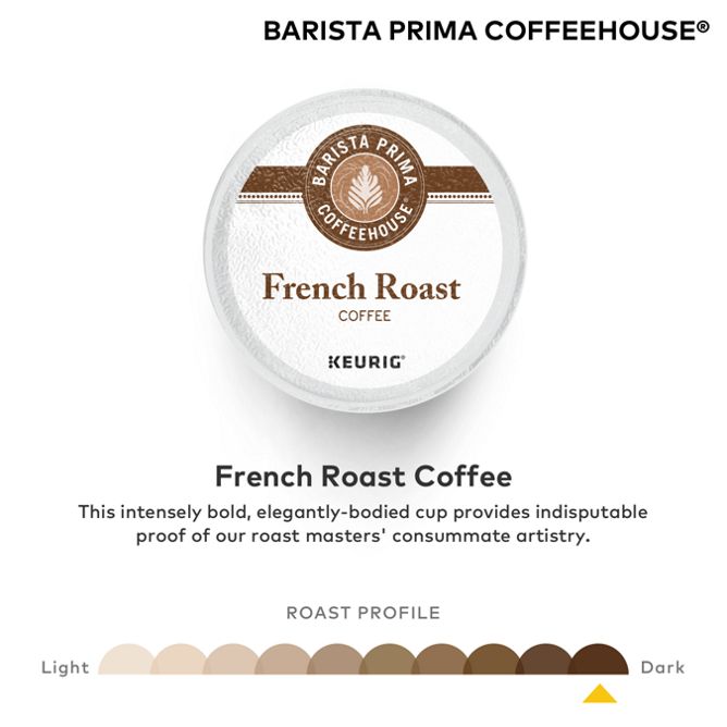 Barista Prima Coffee French Roast K-Cup Pods