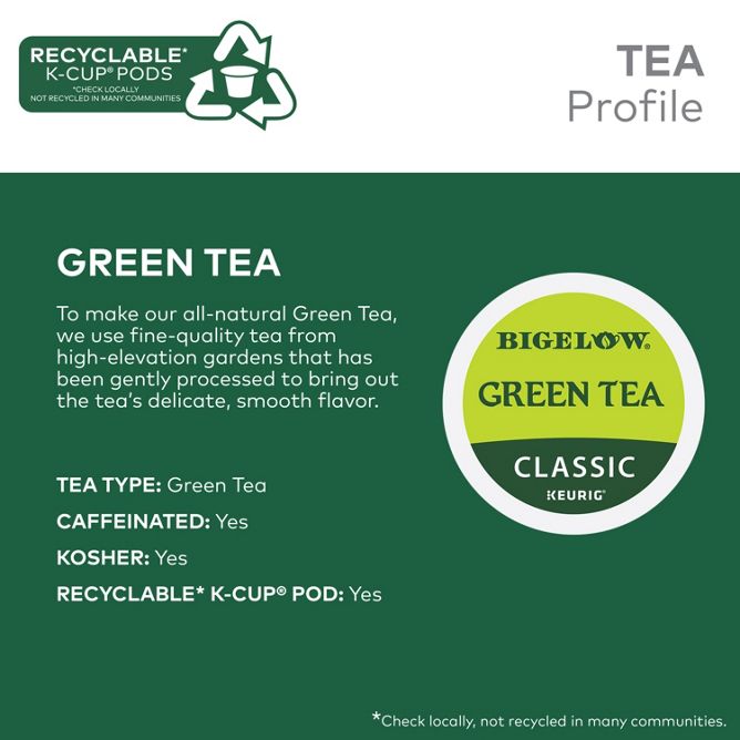 Bigelow Tea Green Tea K-Cup Pods