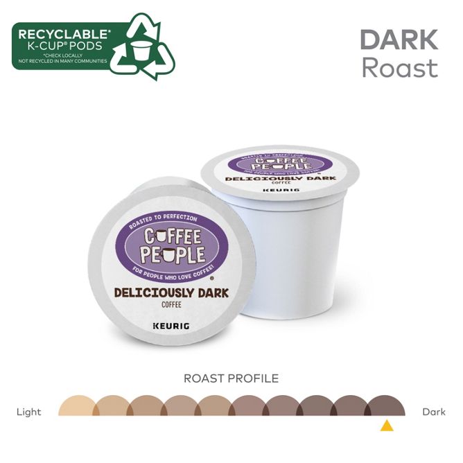 Coffee People Deliciously Dark K-Cup Pods