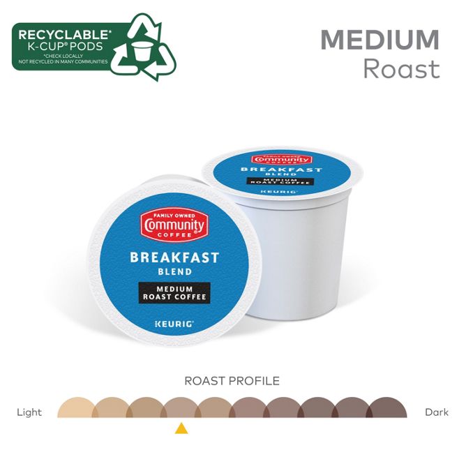 Community Coffee Breakfast Blend K-Cup Pods