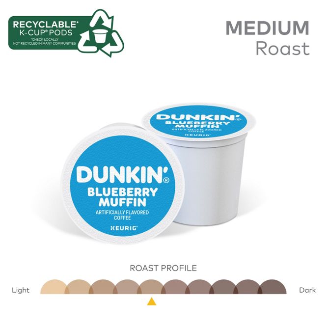 Dunkin Coffee Blueberry Muffin K-Cup Pods
