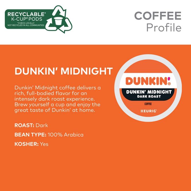 Dunkin Coffee Midnight Coffee K-Cup Pods