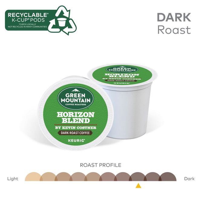 Green Mountain Coffee Roasters Horizon Blend K-Cup Pods