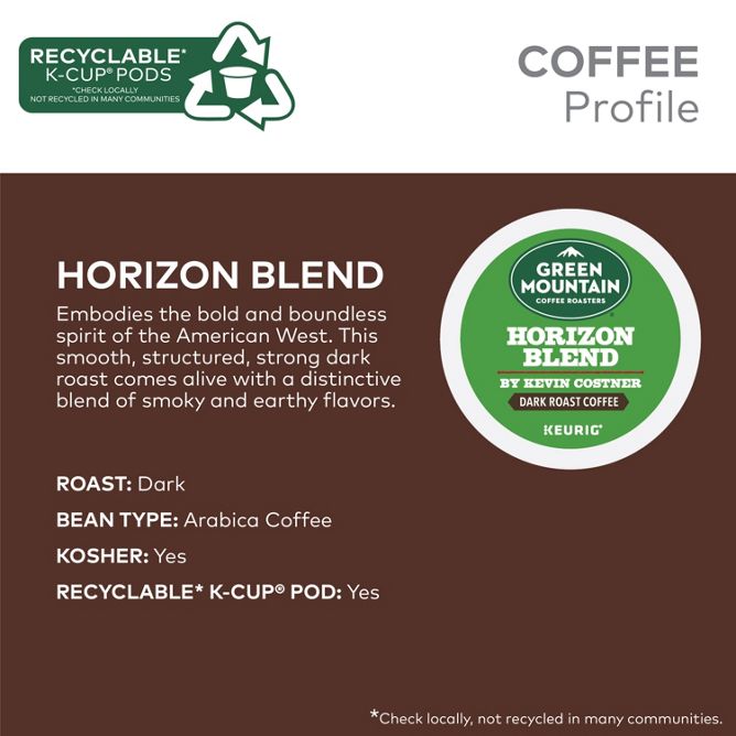 Green Mountain Coffee Roasters Horizon Blend K-Cup Pods