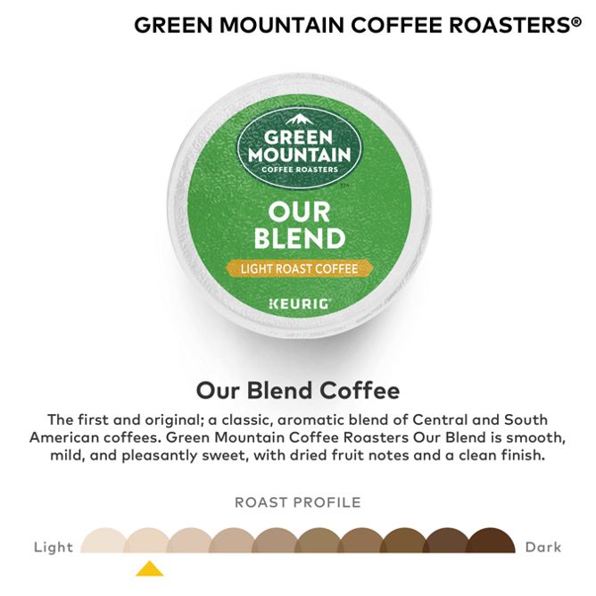 Green Mountain Coffee Roasters Our Blend K-Cup Pods