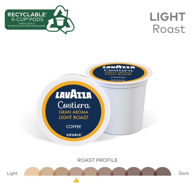 Lavazza Coffee Gran Aroma K-Cup Pods