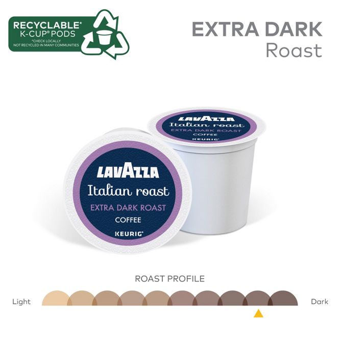 Lavazza Coffee Italian Roast K-Cup Pods