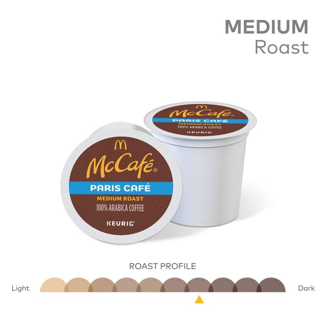 McCafe Paris Café K-Cup Pods