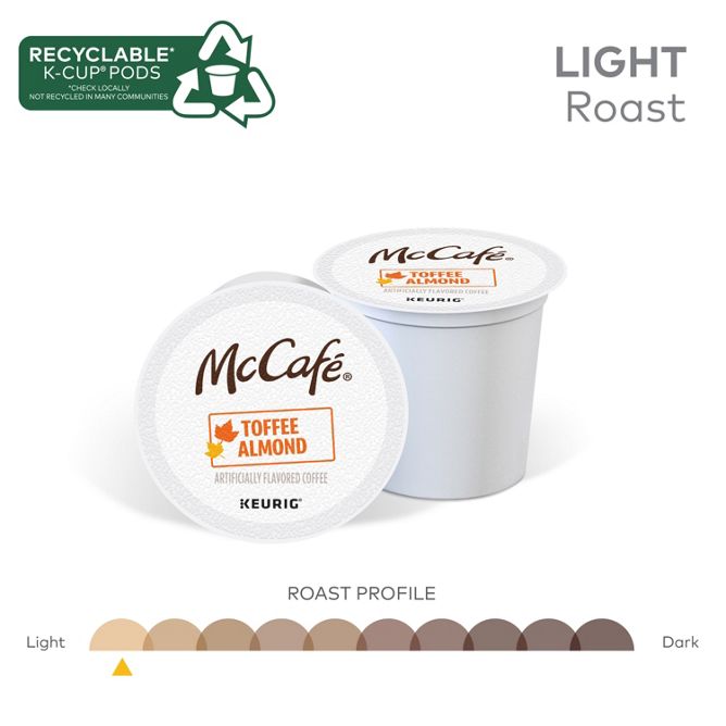 McCafe Toffee Almond K-Cup Pods