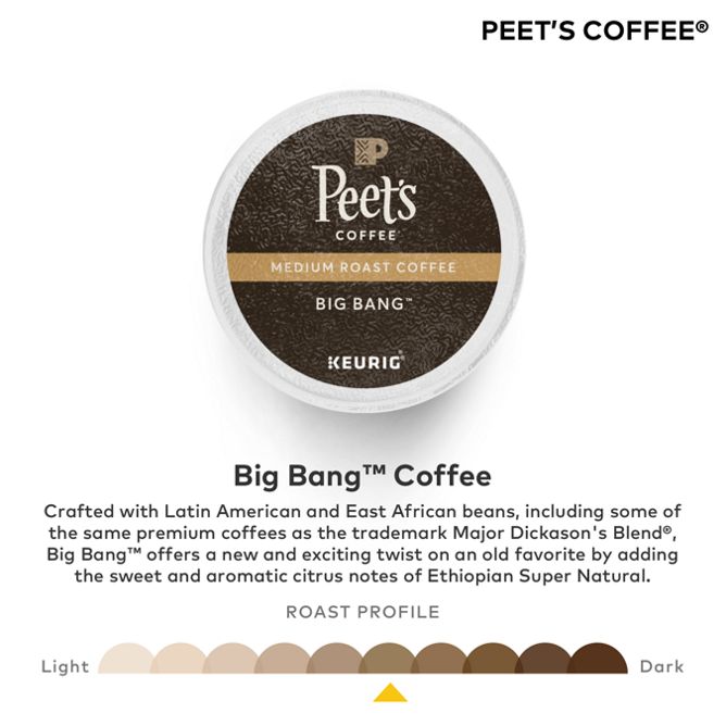 Peet_s Coffee Big Bang Coffee K-Cup Pods