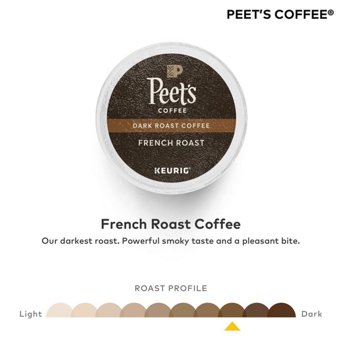 Peet_s Coffee French Roast K-Cup Pods