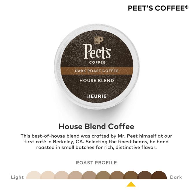 Peet_s Coffee House Blend K-Cup Pods