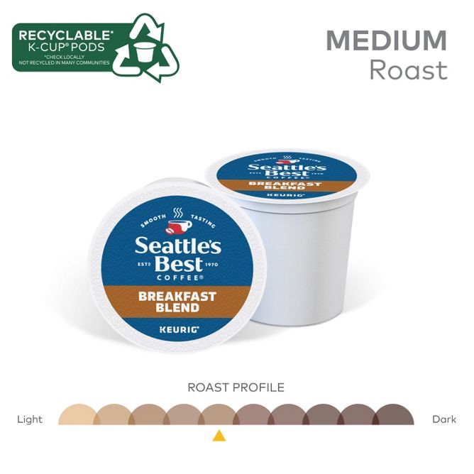 Seattle_s Best Coffee Breakfast Blend K-Cup Pods