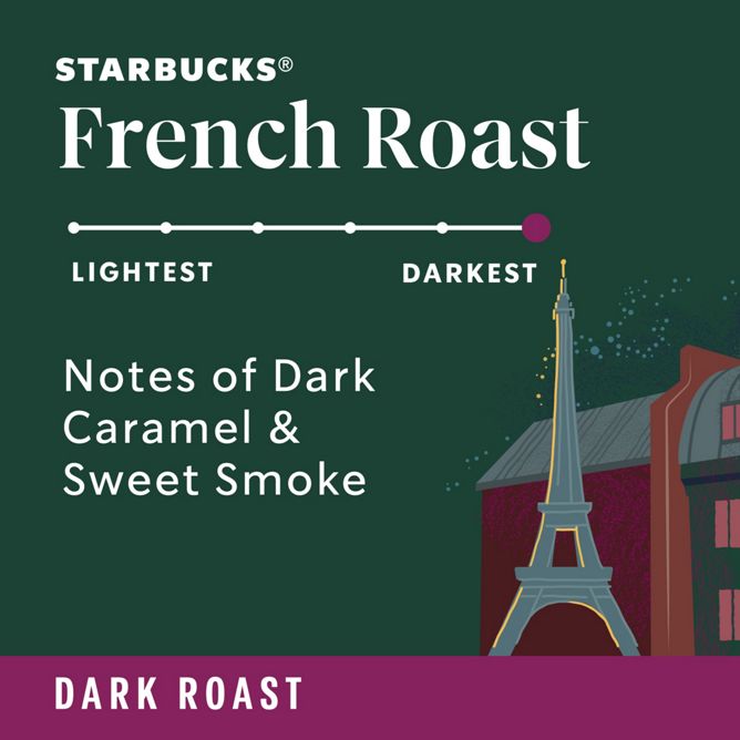 Starbucks Coffee French Roast K-Cup Pods