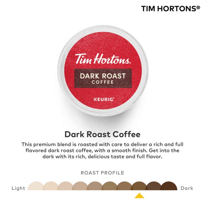 Tim Hortons Coffee Dark Roast K-Cup Pods