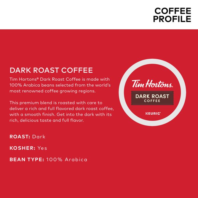 Tim Hortons Coffee Dark Roast K-Cup Pods