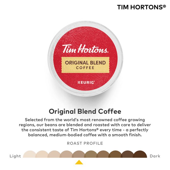 Tim Hortons Coffee Original Blend K-Cup Pods